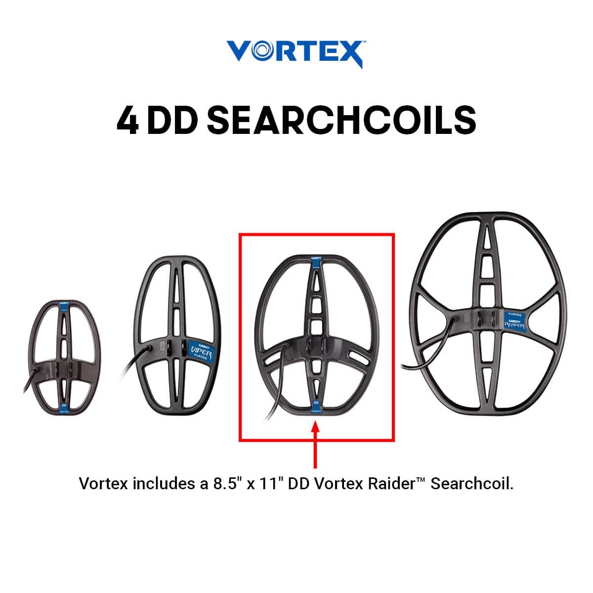 İstanbul Garrett Vortex VX9 Dedektör - VX9 ekranı hedef ID, mod ve zemin tepkisini aynı anda okumak için kullanılır.