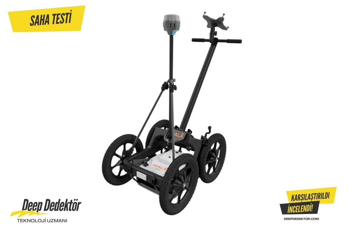 İstanbul MALA Easy Locator Core ürün görseli