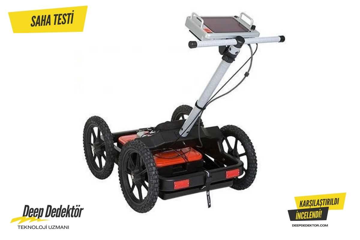 İstanbul MALA Easy Locator WideRange ürün görseli