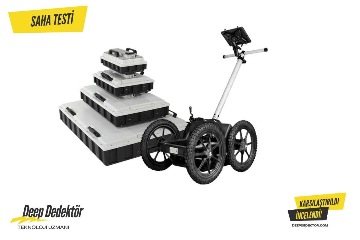 İstanbul MALA Ground Explorer GX ürün görseli